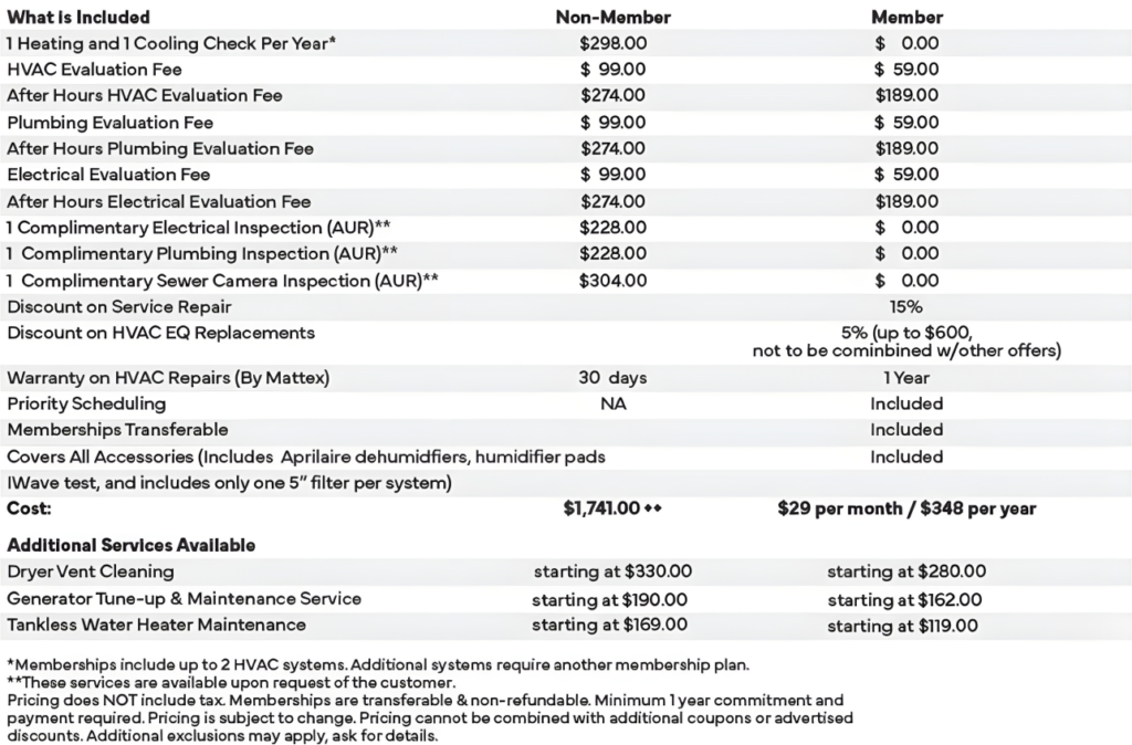 Mattex pricing plan options